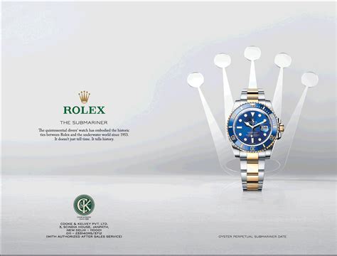 pubblicità rolex 2018|new rolex watches 2022.